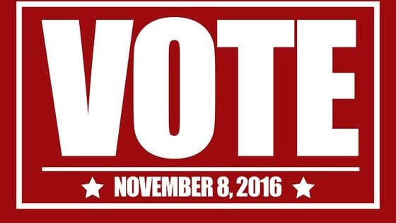 Test your knowledge before the election and see how much you actually know about the politics of the good ol' US of A.