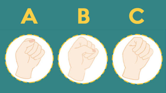 How do you make a fist? The answer can precisely analyze your inner and outer personality.