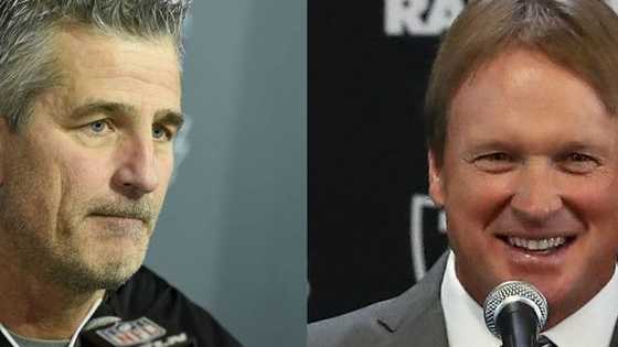 The coaching carousel was HOT this year, let's see how well you kept up!