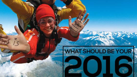 2016 is just around the corner and making a New Year's Resolution is a great way to  set off on the right foot. So what's yours? Take the test and find out which resolution would suit you best!
