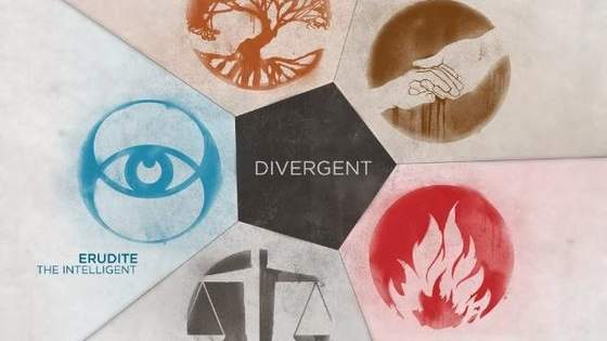 Are you brave like Dauntless? Peaceful like Amity? Intelligent like Erudite? Selfless like Abnegation? Or are you honest like Candor?