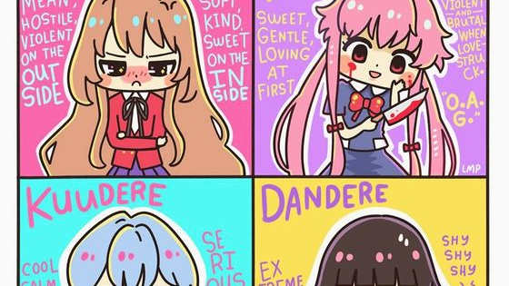 Find out if you are a Dandere, Deredere, Tsundere, Or The Scary YANDERE!