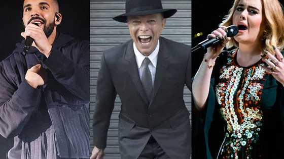Prove you're a musical mastermind by taking on this bumper end of year quiz!