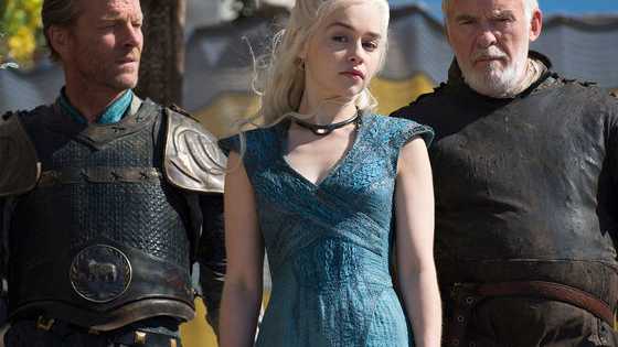 'Game of Thrones' fans, test your memory of the series with this fashion-centric quiz on Khaleesi style!