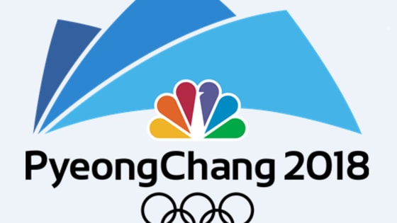 Get yourself prepared for this year's Winter games with this quiz!