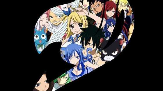 Are you the amazing Erza? Brave Natsu? Cool Gray? Cute Wendy? Or the beautiful Lucy?