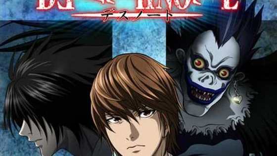 Death Note is a popular anime and manga, about a book that kill's who's name is written in it. It has many interesting characters and plot points that make people wonder, What if They were in this situation? Let find out!
