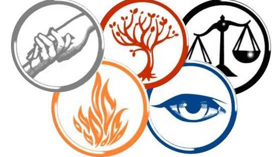 Which Divergent faction will reign supreme? Time for you to decide!