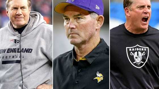 Regardless of how talented a team is going into the start of a season, injuries, suspensions and ineffective play ALWAYS hit. Coaches are largely responsible for a team's ability to endure adversity. 
Which coach has done the best job in the 2016-17 season?