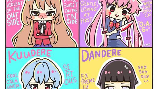 There are a lot anime deres/personalities. Which one are you?