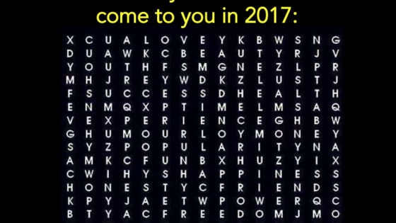 What kind of year will you have? 
**Very Accurate