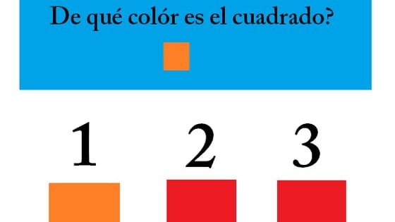 Sé fiel a ti mismo, confía en tus ojos y ponte a prueba. Te sorprenderás...