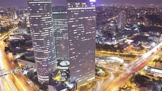 Let's see what you all know about Israel, the Start Up Nation.