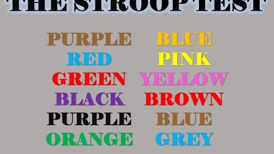 In Psychology, the Stroop Test demonstrates a person's speed processing and attentiveness. Now it's time to put you to the (Stroop) test!