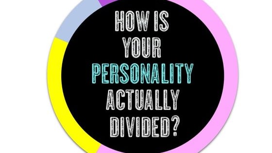 How are your personality traits divided? Find out now which traits make up your personality!
