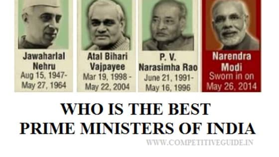 Poll about best Prime Ministers of India