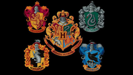 What is your house? and Who is your best friend?