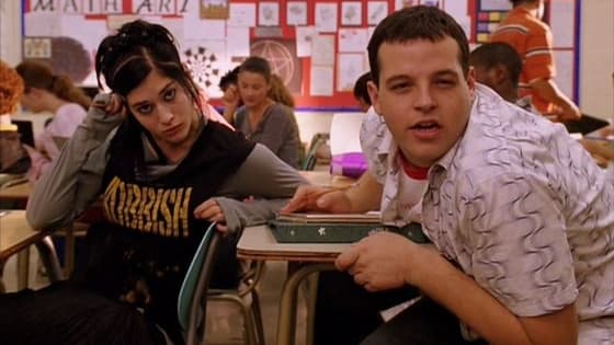 Everyone can rattle off the list of cliques from "Mean Girls" or "10 Things I Hate About You," but do you belong to one of them?