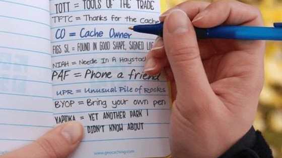 Whether you're a seasoned geocacher or a geocaching newbie, it's always good to know "geo-speak". Here are some of the Top 10 Geocaching acronyms we've found. What are your top "Terms of the Trade"?