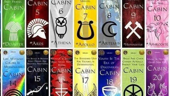 Are you a child of Hades, Hecate, Hypnos, Iris, Nemesis, Tyche, Hebe or Nike?