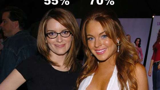 Face it, we all have a little Mean Girl in us. 