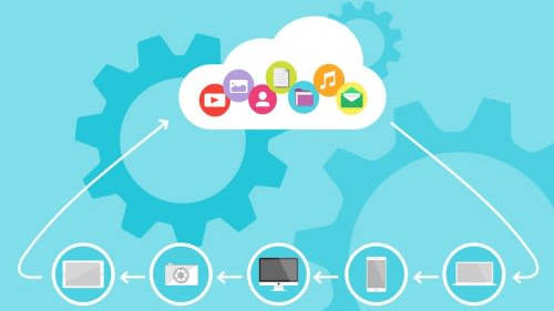 AutoMail offers the data security and backup solutions needed by every business.