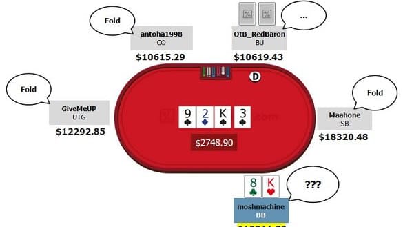 Once again it's time for you to show your expertise on the highest stakes of poker, this time against OtB_RedBaron with blinds of $50/$100.