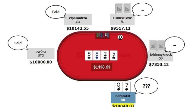 We're back on the highest stakes of online poker and today you'll have to decide between playing balanced or unbalanced.