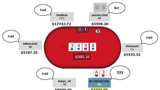 This edition of our high stakes hand review will be a tough one to crack. We neither have a strong hand, nor the initiative. Still, anything's possible, right?