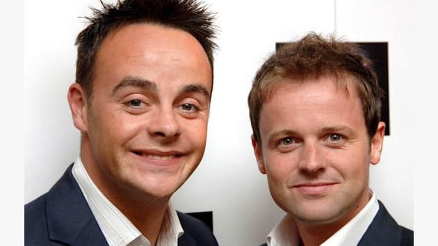 From these close-ups, can you guess who it is; Ant or Dec?