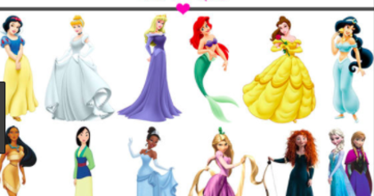 Which Disney princess are you most like?