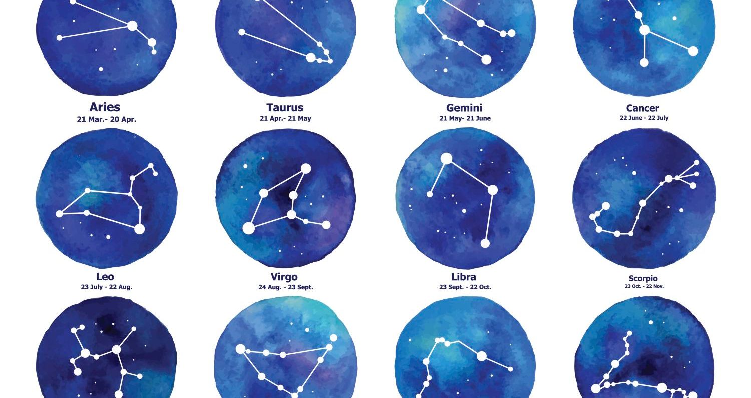 Which Zodiac Sign matches your Personality