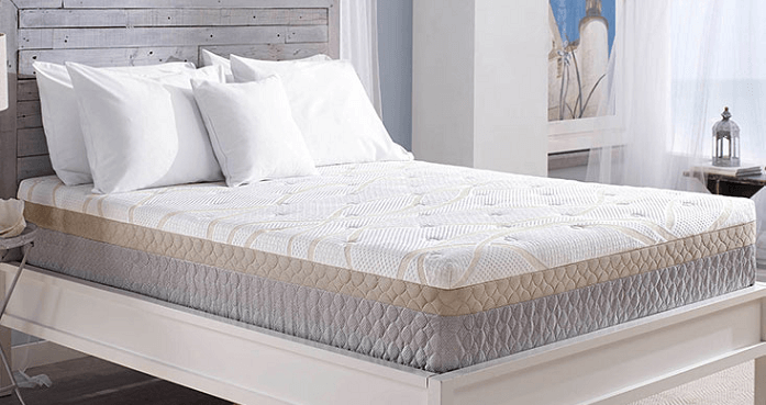 Mattresses available in India, Most Comfortable mattress in India