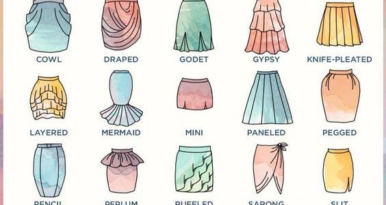 Which kind of skirt fits best with your personnality?