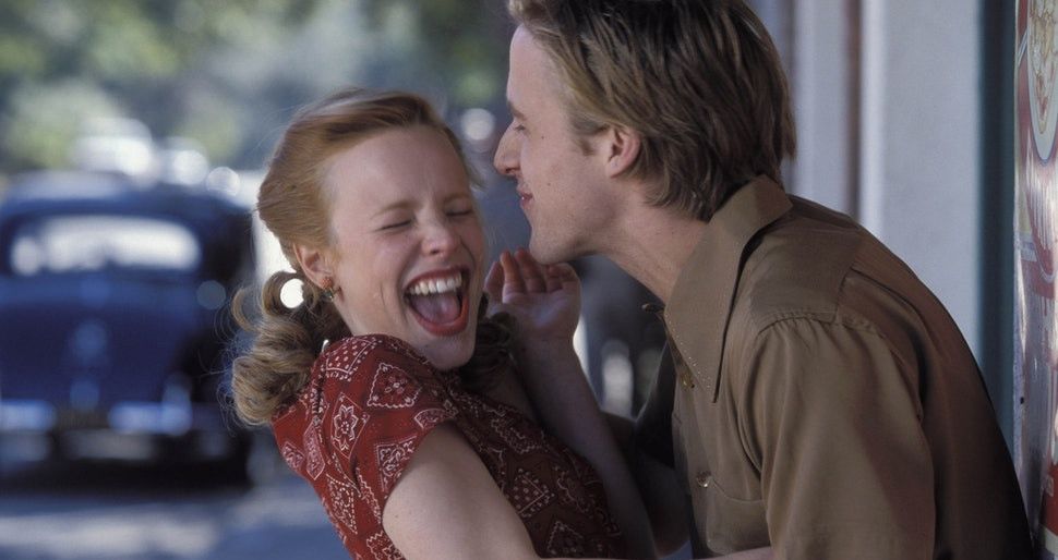 Who Is Your Perfect Match?