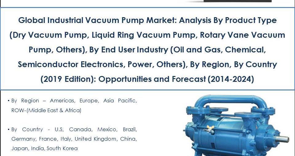 Global Industrial Vacuum Pump Market Report