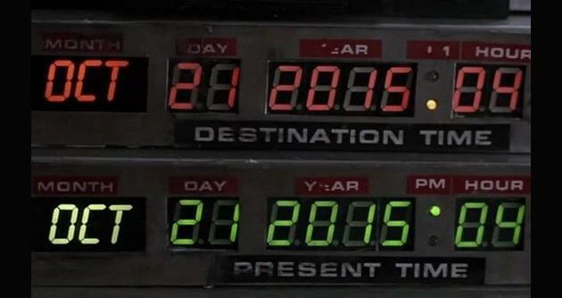 How Well Do You Remember Back To The Future?