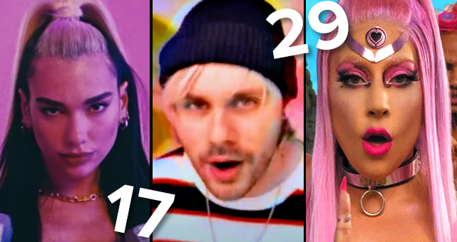 QUIZ: Rate these 2020 songs and we’ll guess your age