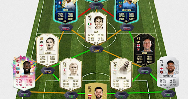 Jamboo S West Ham Ultimate Team Fifa 20 Edition West Ham United