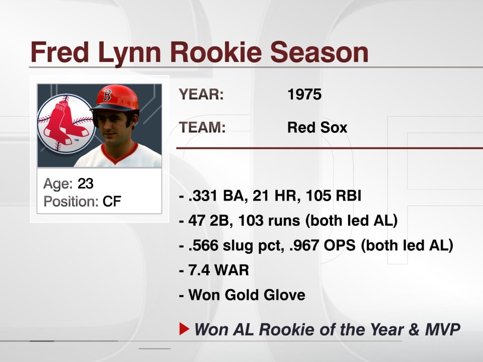 Fred Lynn (1975) - World Series Rookies - ESPN