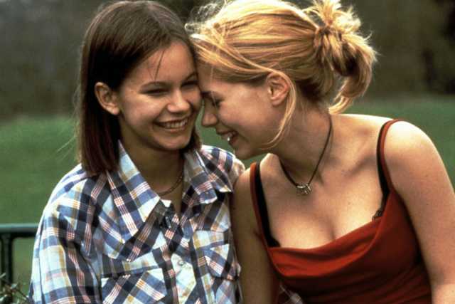 12 películas LGBT o 'queer' que todo adolescente tiene que ver