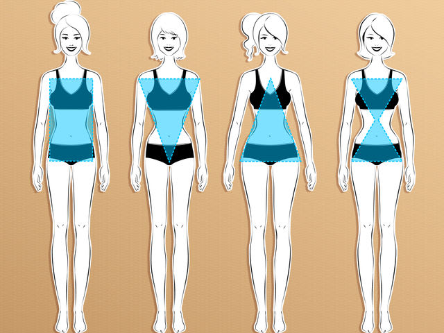 Which Body Type Fits Your Personality Playbuzz