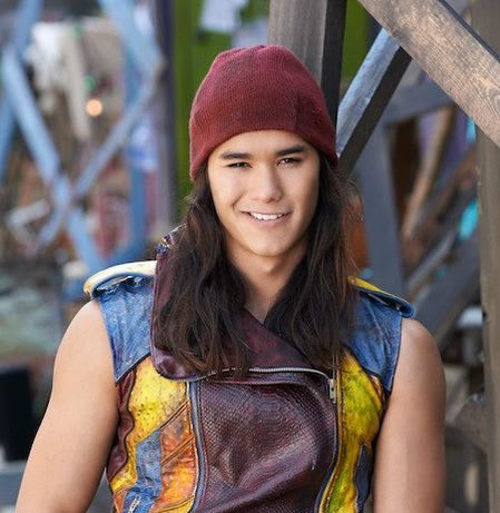 Do You Know The People From Disney's Descendants? | Playbuzz