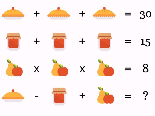 Only 1 In 7 People Can Score 10/12 On This Thanksgiving Math Challenge ...