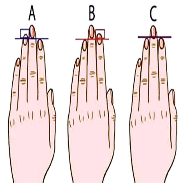 Here's What Your Finger Length Reveals About Your Personality | Playbuzz