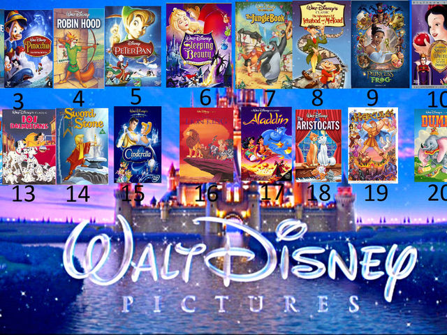 The Ultimate Walt Disney Animation Movie Quiz | Playbuzz