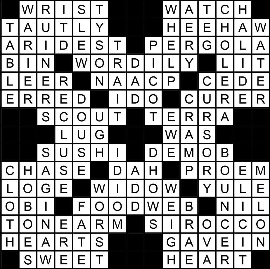Jerusalem Post Crossword Puzzle: Word of the month - The ...