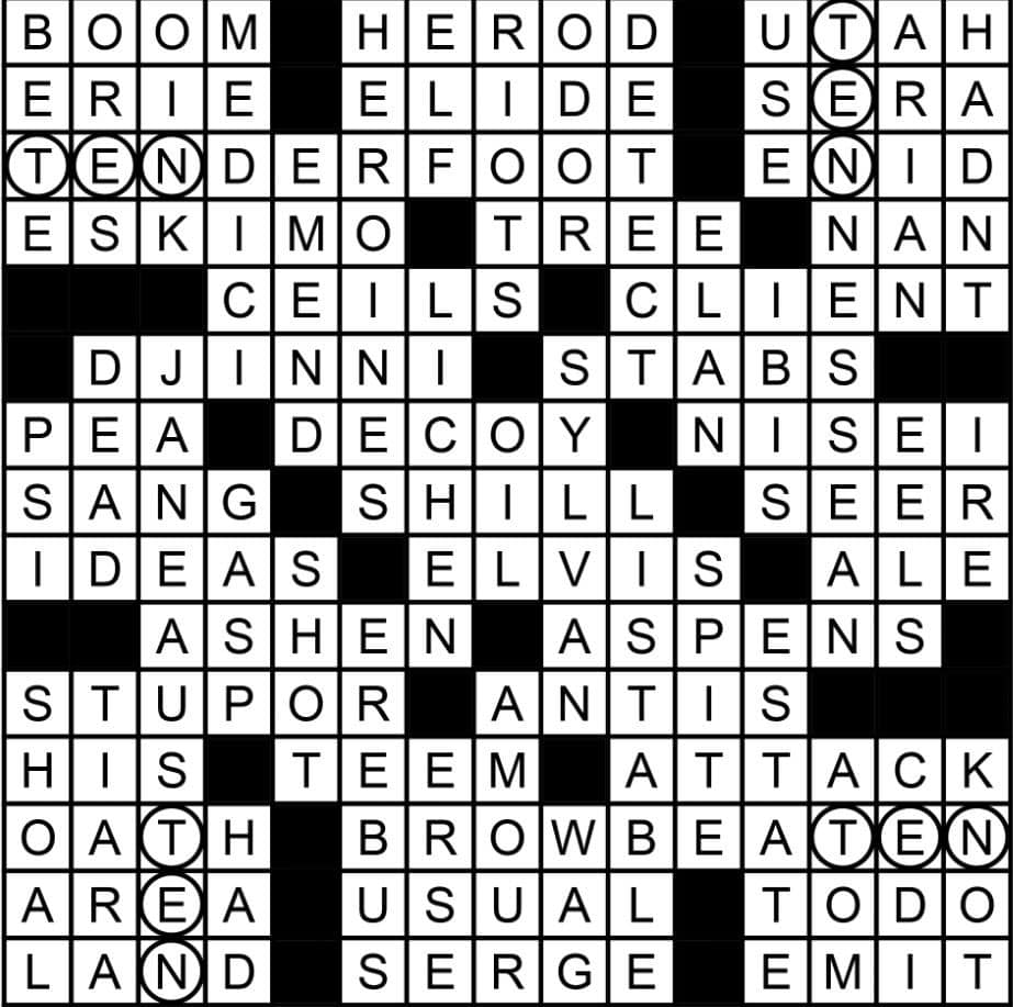 JERUSALEM POST CROSSWORD PUZZLE - Cutting out corners ...