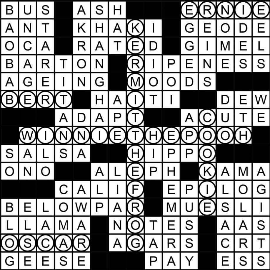 JERUSALEM POST CROSSWORD PUZZLE - The Jerusalem Post
