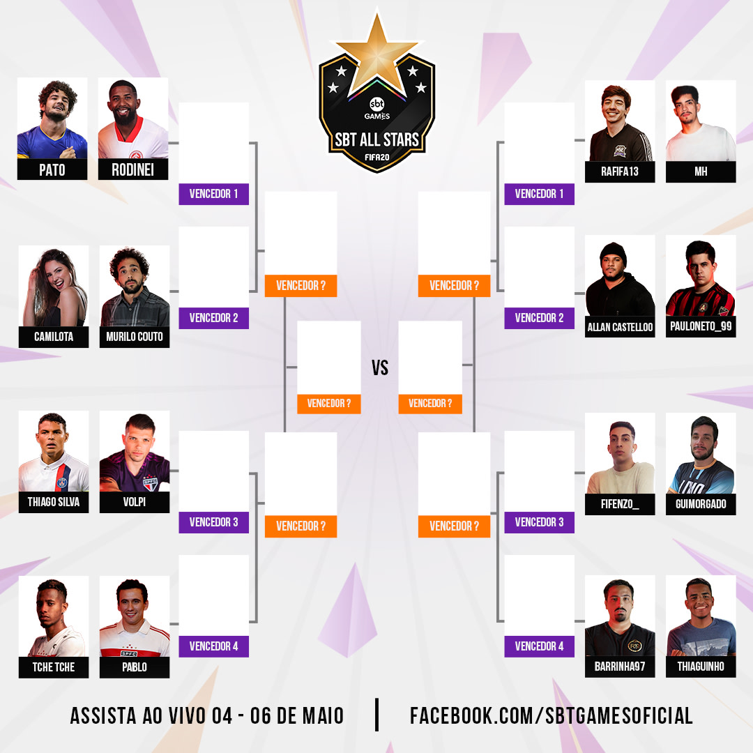 SBT Games fará campeonato de futebol online com participação de  celebridades